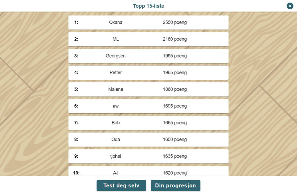 Topp 15-liste for Test deg selv-delen